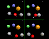 (Schematic illustration showing molecular dynamics time steps.)