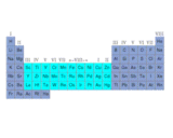 (The periodic table showing metal atoms which typically possess octahedral coordination with oxygen.)