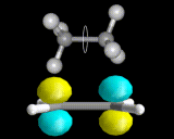 (Double bonds (lower) cannot rotate without disrupting the interaction of the orbitals which form the bond.)