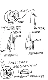 (Ballograf ballpoint pen mechanism)