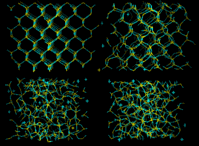 (Successive configurations in the simulation of the melting of SiO<sub>2</sub> showing melt formation from the crystalline to the liquid state. Results taken from reference [20].)