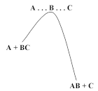figure315